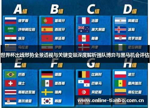 世界杯出线形势全景透视与关键变量深度解析强队博弈与黑马机会评估 世界杯出线形势全景透视与关键变量深度解析强队博弈与黑马机会评估