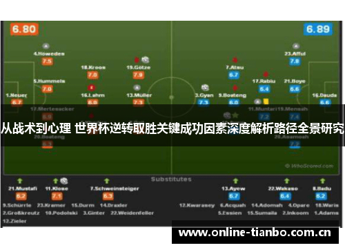 从战术到心理 世界杯逆转取胜关键成功因素深度解析路径全景研究