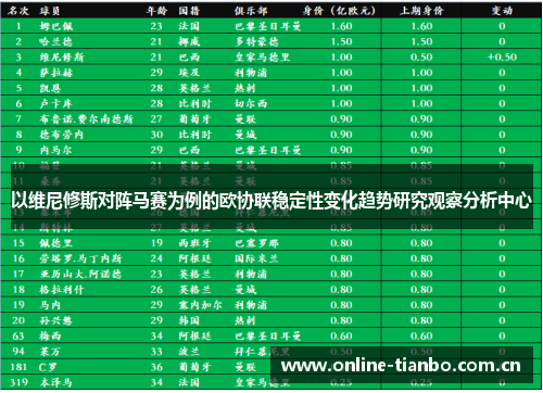 以维尼修斯对阵马赛为例的欧协联稳定性变化趋势研究观察分析中心 以维尼修斯对阵马赛为例的欧协联稳定性变化趋势研究观察分析中心