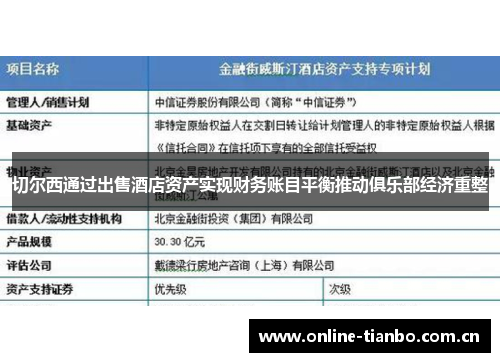 切尔西通过出售酒店资产实现财务账目平衡推动俱乐部经济重整 切尔西通过出售酒店资产实现财务账目平衡推动俱乐部经济重整