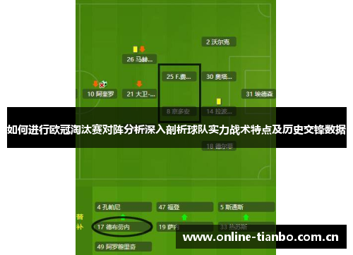 如何进行欧冠淘汰赛对阵分析深入剖析球队实力战术特点及历史交锋数据 如何进行欧冠淘汰赛对阵分析深入剖析球队实力战术特点及历史交锋数据