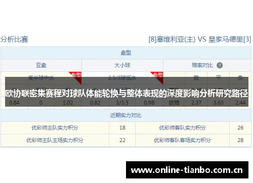 欧协联密集赛程对球队体能轮换与整体表现的深度影响分析研究路径